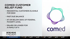 ComEd Launches $10 Million Customer Relief Fund