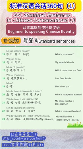 汉语会话360句（1）标准句15-23句 L3你是哪国人？#Chinese #Mandarin