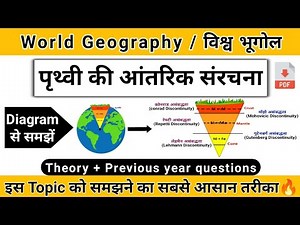 पृथ्वी की आंतरिक संरचना | internal structure of earth | World geography | Study vines official
