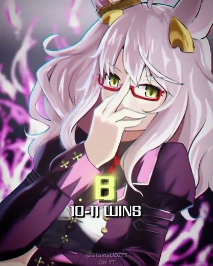"Total Graded Wins" Uma Musume Tier List (D–S) | Edit #shorts