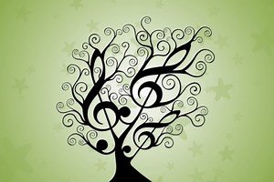 Science Songs and Music Videos