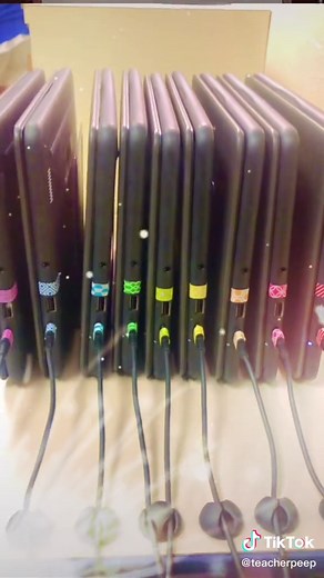 Classroom Computer Organization Ideas for Third Grade | Back to School