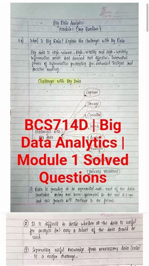 BCS714D | Big Data Analytics | Module 1 Solved Questions