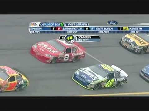 2006 Daytona 500 February 19, 2006 Full Race