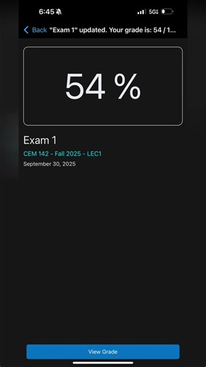 Understanding General Chemistry II Challenges