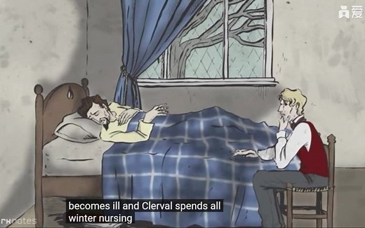 Video SparkNotes: Mary Shelley's Frankenstein summary