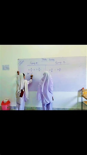 Activités Mathématiques de la Classe 6 : Saba et Ashfa