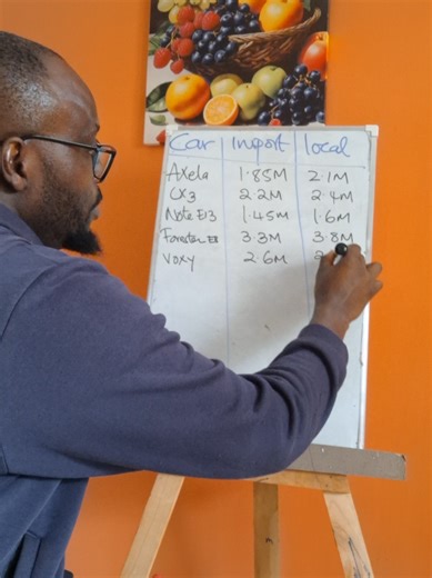 Comparing Car Import Prices in Nairobi and Mombasa