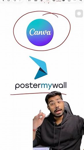 The Perfect All in One Tool for Businesses & Marketers - PosterMyWall #postermywall #shorts