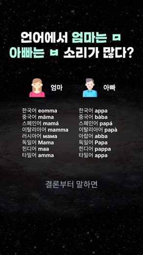 Are there many cases in languages ​​around the world where 'mom' sounds 'm' and 'dad' sounds 'b'?