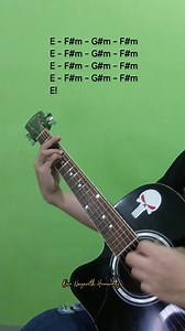25K views · 77 reactions | Bakit Part 2 - Mayonnaise | Guitar Chords Tutorial With Lyrics |  #DanNazarethHernandez #guitartutorial #guitarchords #guitarcover #guitar | Dan Nazareth Hernandez | Facebook