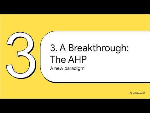 The Analytic Hierarchy Process