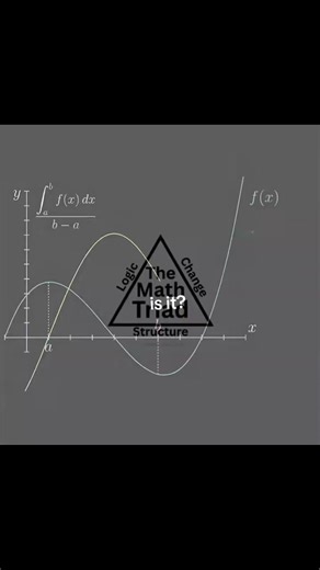 Is Math Really Boring? Uncover the Truth