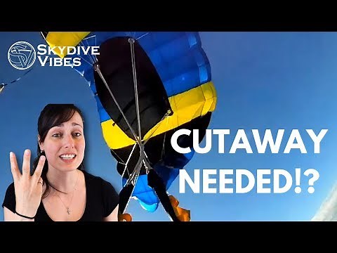 Skydiving Safety - Canopy Malfunction Types