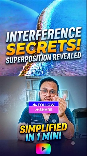 Superposition and Interference of Waves | #shorts #physics #waves