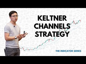 The Indicator Series - The Keltner Channels Trading Strategy