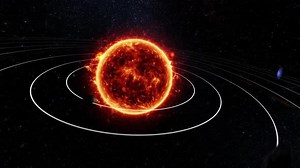 Animated 3D Solar System with Orbiting Planets