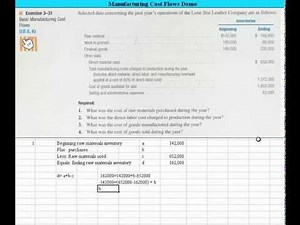 Basic Manufacturing Cost Flows