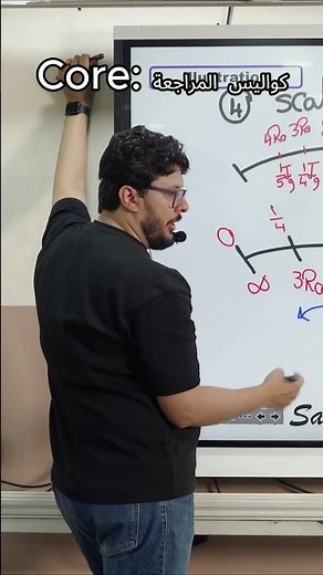 Core: كواليس المراجعة اللي هتوحشنا