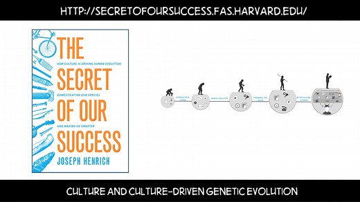 The Secret of Our Success by Joseph Henrich