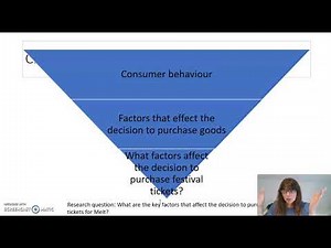the Literature Review funnel