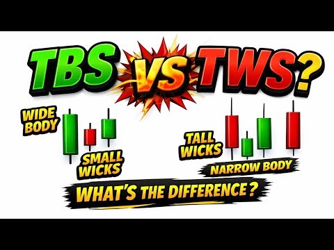 CRT Strategy Explained | TBS vs TWS Entry Techniques | Smart Money Concepts Trading