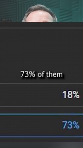 78 reactions · 7 comments | Discover the Secrets Big Box Guitar...