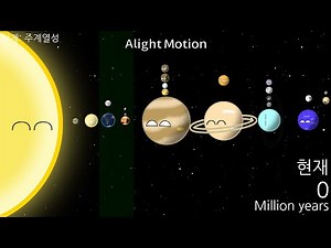 태양계의 과거와 미래