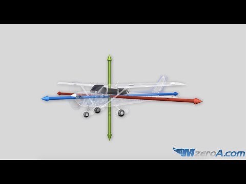 Understanding Aircraft Center of Gravity - MzeroA Flight Training