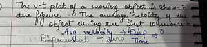 The v-t plot of a moving object is shown in the figure. S The a... | Filo