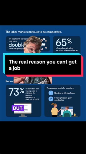 Mike Peditto| Tech + job talk on TikTok