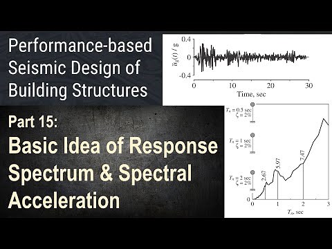 15 - Basic Idea of Response Spectrum & Spectral Acceleration
