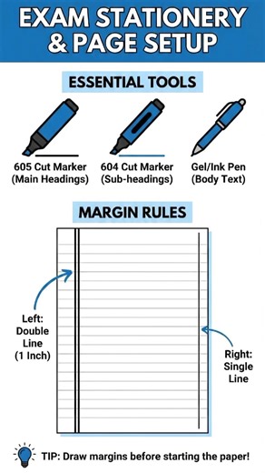 Rules paper presentation for board exams|Board paper presentation in English Paper presentation #fyp