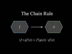 The CHAIN Rule | Calculus 1