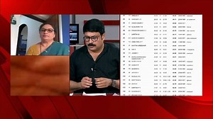 80K views · 637 reactions | അര്‍ഹമായ നിയമനമോ? അട്ടിമറിയോ? | Part 2 | Reporter Live | Facebook