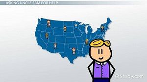 Funding Opportunities for Entrepreneurs