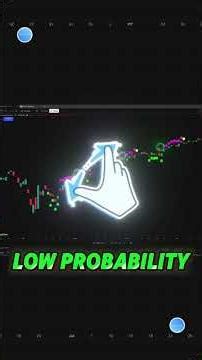 The Hidden Market Rhythm: Trading with TD Sequential