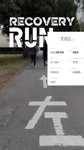 今日疲れた3km＋7km+3kmで13km 富士通の2人かっこよすぎ