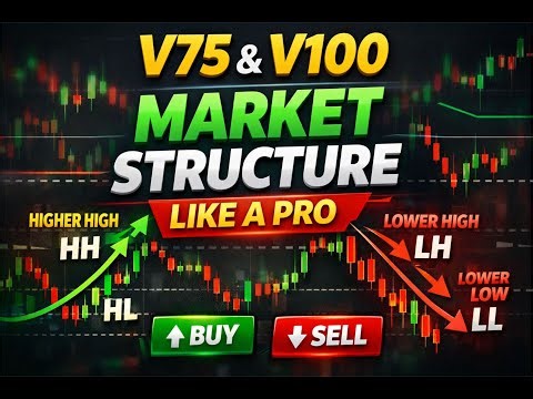 I Spent 30 Days Mastering Volatility 75 & 100 Market Structure Trends