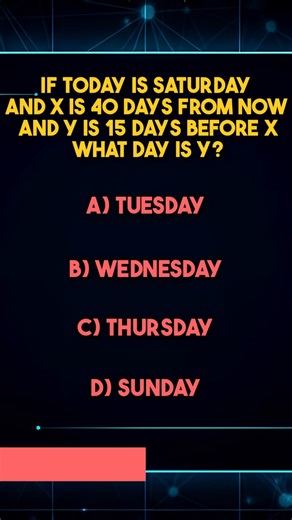 The Single Question That Instantly Tests Your IQ