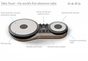 Electronic Tabla - Keda Music