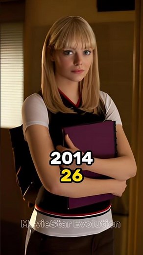 The Amazing Spider-Man 2 (2014-2025) cast then and now #shorts #spiderman #ytshorts