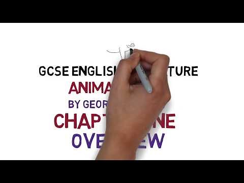 Animal Farm GCSE Chapter 1