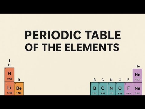Master the Periodic Table in Minutes (With Mnemonics!)