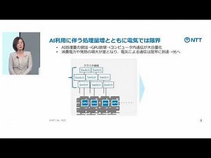【NTT PR/IR DAY】セッション4(AI時代を支えるコンピューティングインフラ)
