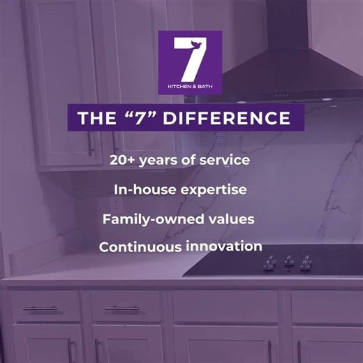 7 Kitchen & Bath-Kitchen Countertops-1:1