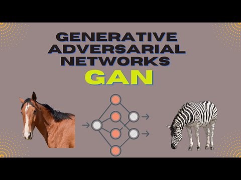 Types of Generative Adversarial Networks | GAN | Basics of Deep Learning