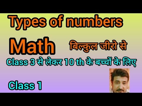 Basic Types Of Numbers (संख्याओं के प्रकार)