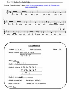 Button You Must Wander