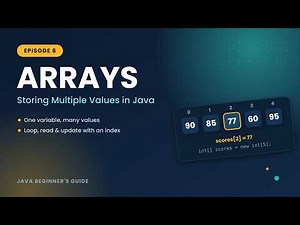 Java Arrays Explained — Store, Access & Loop Through Data (Episode 6)